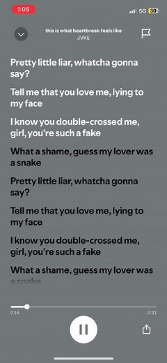 Pretty Little Liar: A Heartbreak Anthem by JVKE