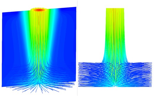 cfx仿真 共轭传热 对流