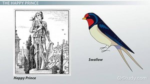 The Happy Prince Characters