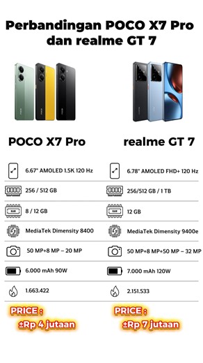 realme GT7 vs POCO X7 Pro
