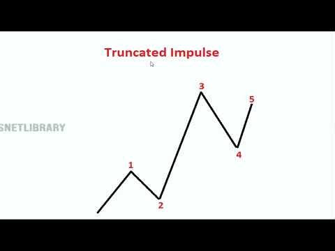 Terminal Impulse, written in a clean, engaging style you can use مباشرة للتسجيل 🎬