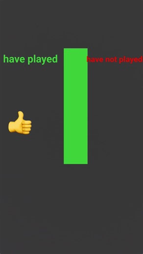 do you play any of this games?