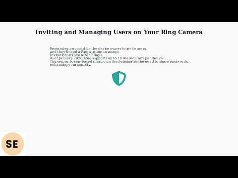 How to Add a User to Ring Camera – Invite, Manage Roles & Remove Access