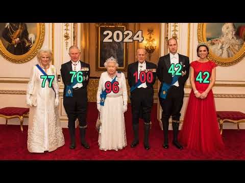 The Royal Family Timeline: Queen Elizabeth II, Prince Philip, and Their Heirs (1926–Present)