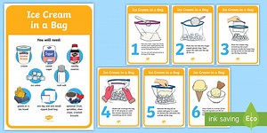 Ice Cream in a Bag Recipe Display Posters