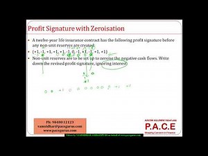 Understanding Zeroisation in simpler Terms