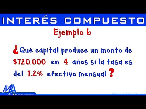 Compound Interest | Example 6 Finding the Principal