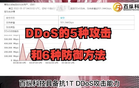 DDoS的5种攻击和6种防御方法