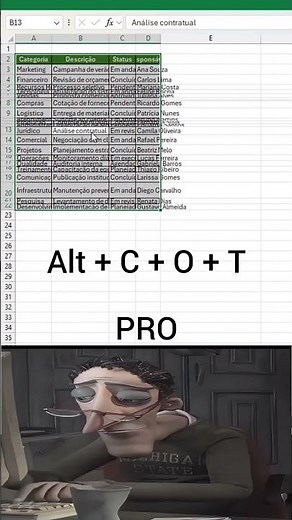 Como Formatar o Tamanho das Células do Excel Automaticamente sem Perder Tempo