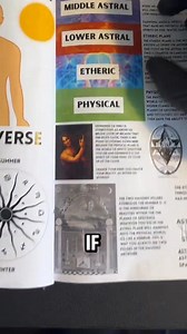 5.1K views · 128 reactions | Unlock the secrets of The Ancient Wisdom!  Discover timeless wisdom and transform your life. What mysteries will you uncover? Click to find out... | Ancient World | Facebook