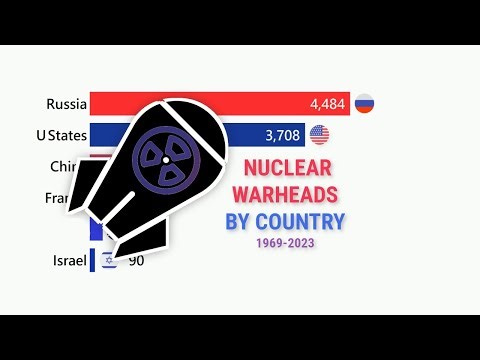 The Nuclear Arms Race: A Chilling History of Global Arsenals