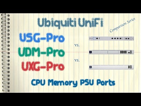Ubiquiti UniFi USG-Pro vs. UXG-Pro vs. UDM-Pro - Hardware Comparisons - CPU, Memory, PSU, and Ports