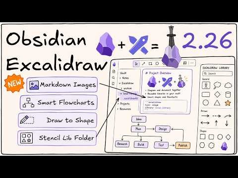 Obsidian Excalidraw 2.26: Markdown Images, Smart Flowcharts, Draw to Shape & Stencil Libraries!