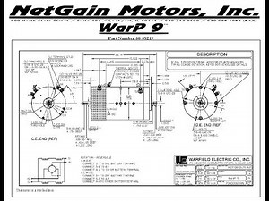 EV Conversion Basics - Motors and Controllers - The EV Conversion Information Channel