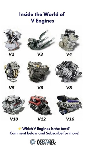 Inside the World of V Engines #VEngines #CarEngines #EngineExplained