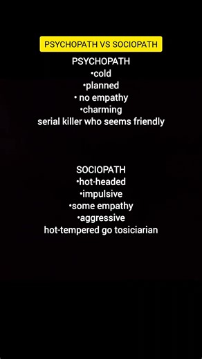 Psychopath vs Sociopath | KeyDifferences in Personality, Behavior & Psychology #psychology #quotes