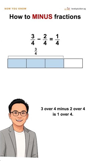 How to minus fractions: Make the Same