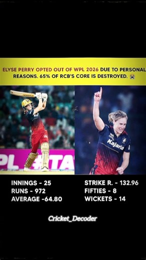 Destroy RCB Core ? 🥵💔