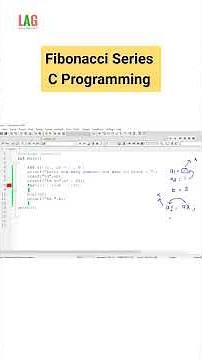 Fibonacci Series C Programming
