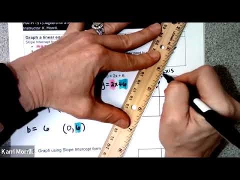2.1 Two-Dimensional Coordinate System and Graphs - 3 Graphing Methods (part 2)