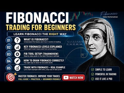 BEST Fibonacci Retracement Settings That Actually Work in 2026} Full Setup + Live Trade