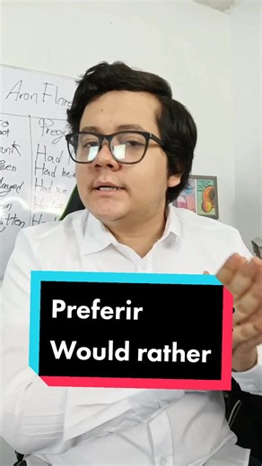 Understanding the Difference: Prefer vs. Rather in English