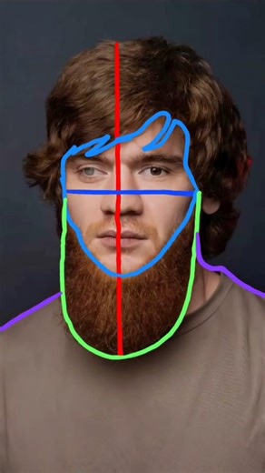 How To Draw Shara Magomedov 🦁