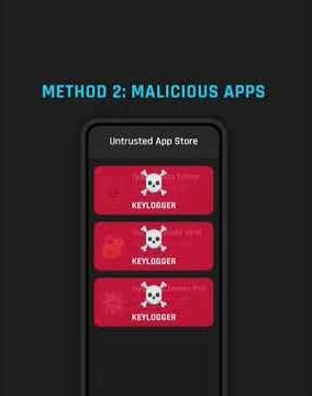 How Cyber Criminals Secretly install keyloggers