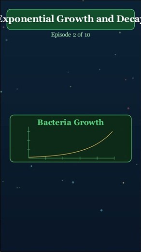 Same Equation Grows Rabbits AND Dates Dinosaurs 🦠☢️ — Exponential Math #shorts