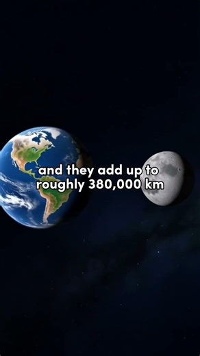 All the Planets Could Fit Between Earth and the Moon