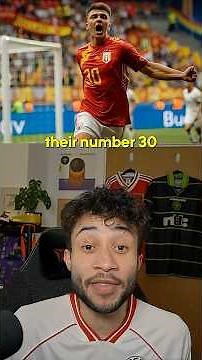 The Fake Wonderkid That Tricked World Football😎