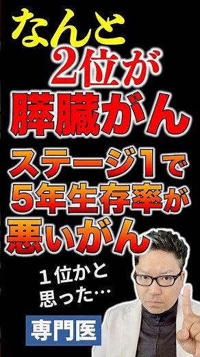第2位は膵臓がん｜ステージ1で5年生存率が悪いがんを専門医が解説