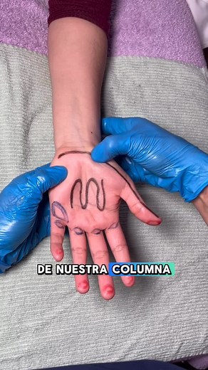 Relax Spa y Reflexología on Instagram: "Tutorial para Reflexología en Manos 🙌 Etiqueta a esa persona que tiene que hacerte este masaje 👇👀 . . . #relax #reflexologia #holistic #terapiaholistica #holistichealth #masaje #reflexologiapodal #terapia #dolor #masajesterapeuticos"