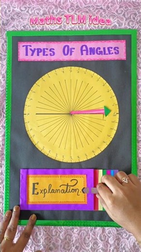 Type of Angles Maths B.Ed TLM #mathstlm #typesofangles #mathsworkingmodel #mathsproject #teachingaid
