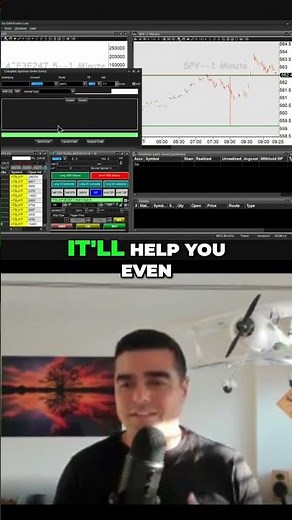 Mastering Complex Options: Your Trading Setup Guide! #shorts