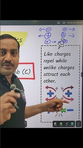 Attraction vs Repulsion ⚡ Physics Made Easy!
