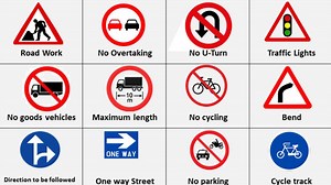 क्या कहते हैं सड़क पर दिखने वाले Traffic Signs, आखिर क्यों जरूरी है इनके बारे में जानना - road traffic signs explained meaning message and types of Traffic Signs