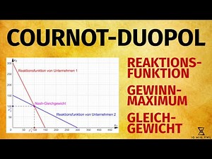 COURNOT Duopoly | Reaction function, Nash equilibrium and supply (quantity competition, oligopoly)