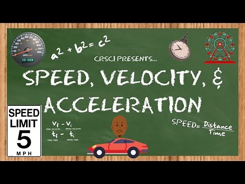 Speed, Velocity, and Acceleration