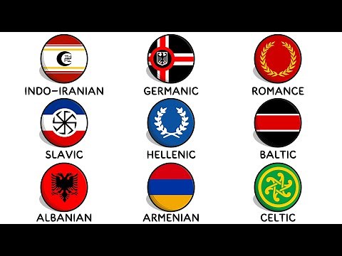Every Indo-European Language Family Explained
