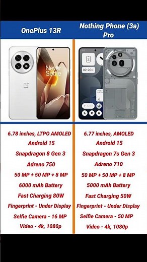 OnePlus 13R vs Nothing Phone 3a Pro Comparison #shorts #short #oneplus13r #nothingphone3apro