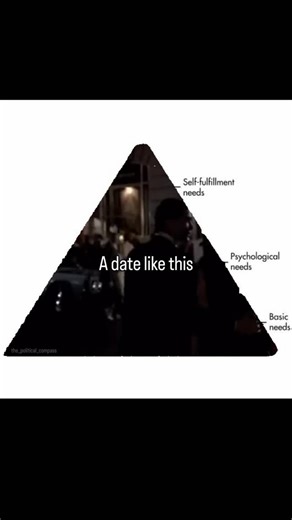 The Political Compass on Instagram: "Goodnight!"