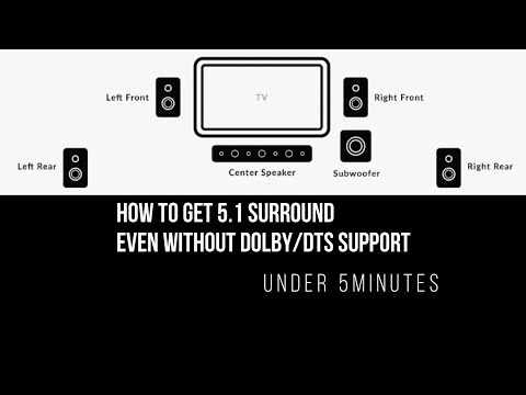 Get 5.1 Surround Sound to enhance your Audio Experience – No Dolby/DTS Needed | Under 5 Minutes