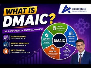 E4 -Understanding DMAIC Approach I Lean Six Sigma Series