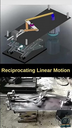 How Reciprocating Linear Motion Actually Works 🤯 (3D vs Real) #shorts #howitworks