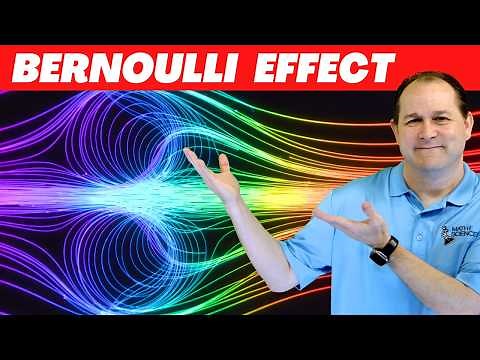 The Bernoulli Effect & Air Pressure VISUALIZED
