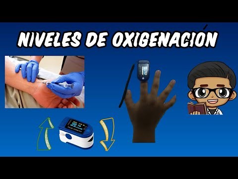 Niveles De Oxigenación 2021 | Signos Y Síntomas Hipoxia