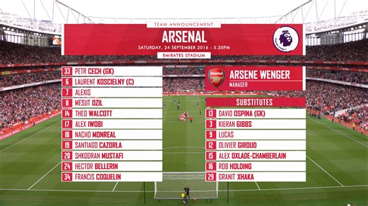 Running riot in N5 ✊ Enjoy the highlights from our dominant 3-0 win over Chelsea back in 2016 🍿 | Arsenal