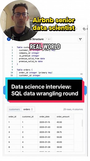 SQL Interview: Track Monthly Active Customers (Senior/Staff DS)
