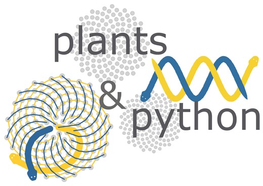 Lesson 8.6 Using the high performance computing cluster (HPCC) at MSU — Plants & Python